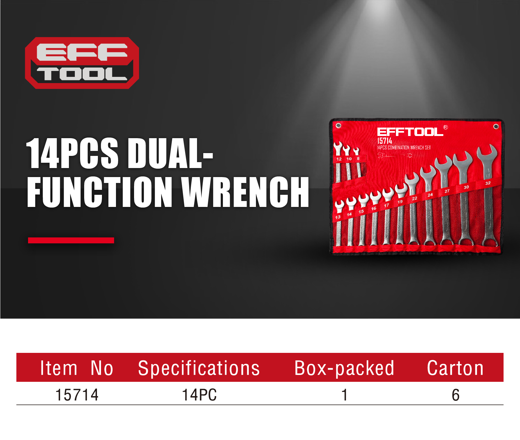 阿里 详情页_14PCS Dual-function Wrench